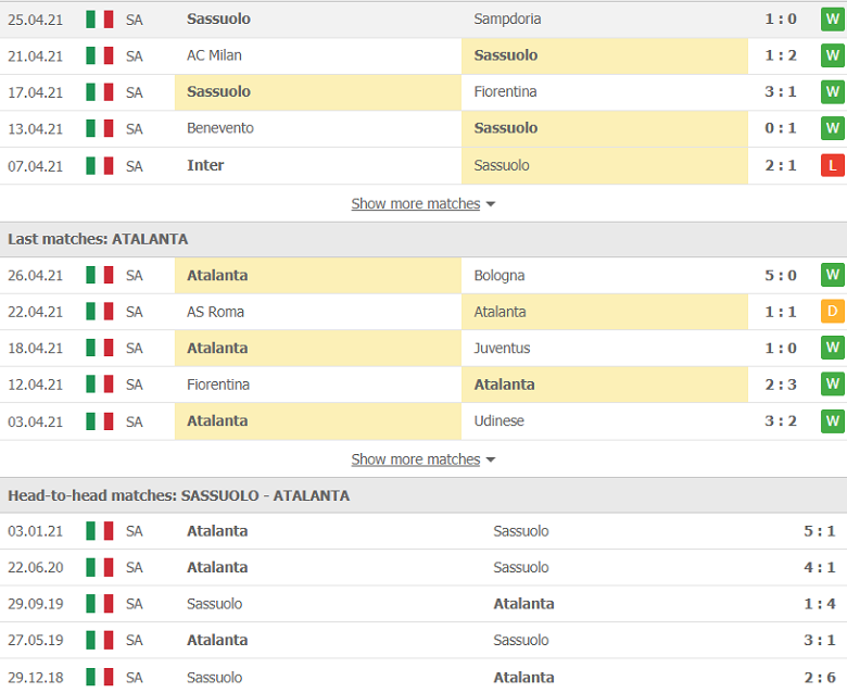 Soi kèo, nhận định Sassuolo vs Atalanta 20h00 ngày 2/5 – Serie A - Ảnh 2