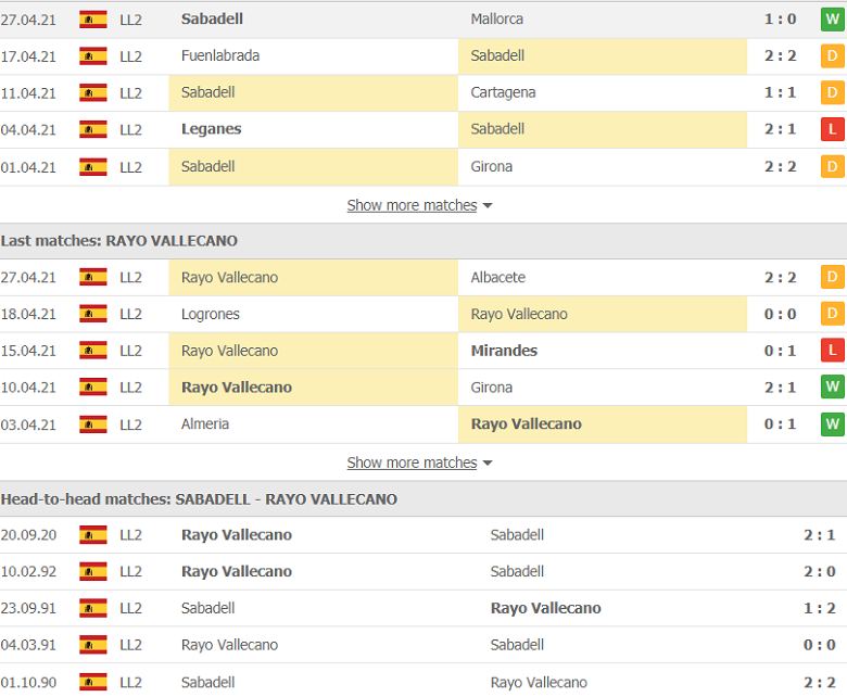 Soi kèo, nhận định Sabadell vs Rayo Vallecano 0h00 ngày 4/5 – Hạng 2 Tây Ban Nha - Ảnh 2