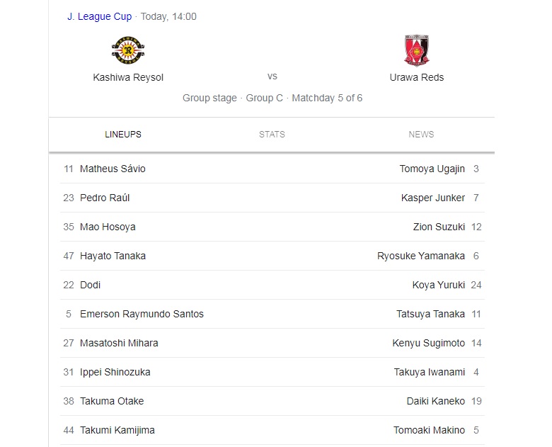 Trực tiếp Kashiwa Reysol vs Urawa Reds, 14h00 ngày 05/5 - Ảnh 1