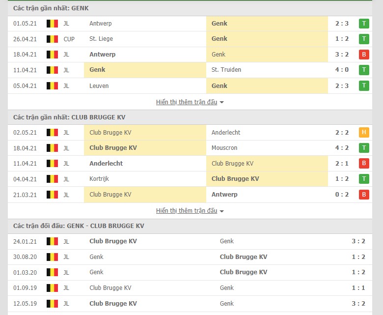 Soi kèo, nhận định Genk vs Club Brugge 01h45 ngày 8/5–  VĐQG Bỉ - Ảnh 1