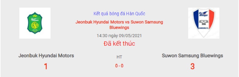 Trực tiếp Jeonbuk Motors vs Suwon Bluewings, 14h30 ngày 9/5 - Ảnh 1