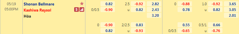 Nhận định, soi kèo Shonan Bellmare vs Kashiwa Reysol, 17h00 ngày 19/5 - Ảnh 1