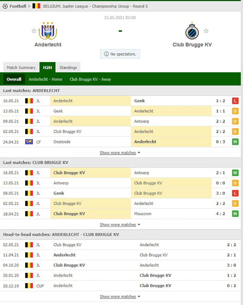 Nhận định, soi kèo Anderlecht vs Club Brugge, 2h00 ngày 21/5 - Ảnh 1