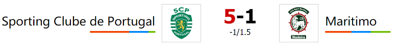 Trực tiếp Sporting Lisbon vs Maritimo, 03h45 ngày 20/5 - Ảnh 2