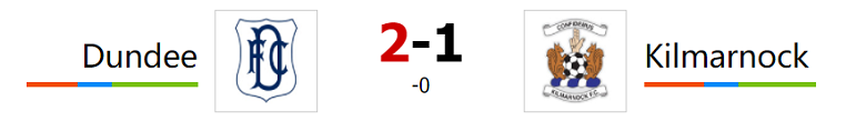 Kết quả Dundee vs Kilmarnock, 2h15 ngày 21/5 - Ảnh 1
