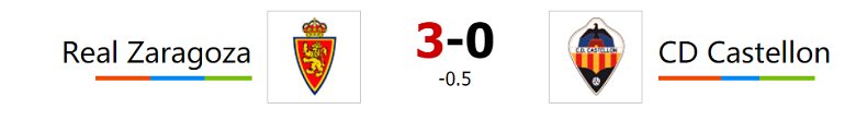 Kết quả Real Zaragoza vs Castellon, 2h30 ngày 21/5 - Ảnh 1