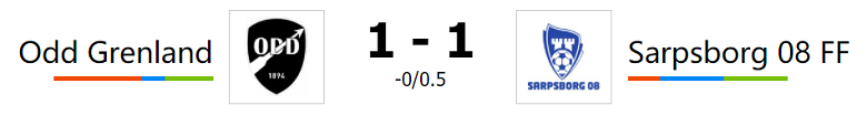 Kết quả Odd BK vs Sarpsborg, 20h ngày 24/5 - Ảnh 2