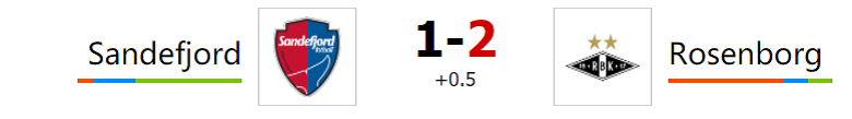 Trực tiếp Sandefjord vs Rosenborg, 23h00 ngày 27/5 - Ảnh 2
