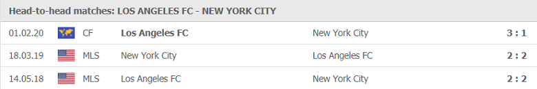 Soi kèo, nhận định Los Angeles vs New York City, 04h00 ngày 30/5 - Ảnh 1