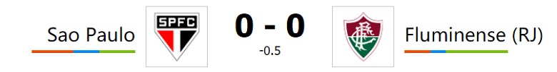 Trực tiếp Sao Paulo vs Fluminense, 07h00 ngày 30/5 - Ảnh 1