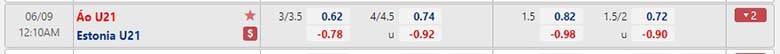 Soi kèo, nhận định U21 Áo vs U21 Estonia, 0h10 ngày 9/6 - Ảnh 1