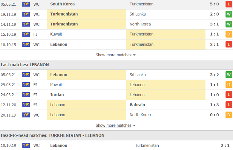 Soi kèo, nhận định Turkmenistan vs Lebanon, 13h00 ngày 9/6 - Ảnh 2