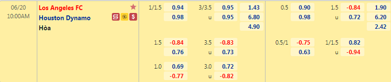 Soi kèo, nhận định Los Angeles vs Houston Dynamo, 10h00 ngày 20/6 - Ảnh 1