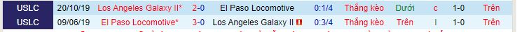 Nhận định, soi kèo LA Galaxy II vs El Pasco, 07h00 ngày 18/10 - Ảnh 2
