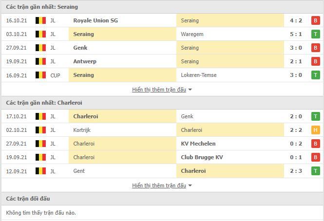 Nhận định, soi kèo Seraing vs Sporting Charleroi, 01h45 ngày 23/10 - Ảnh 3