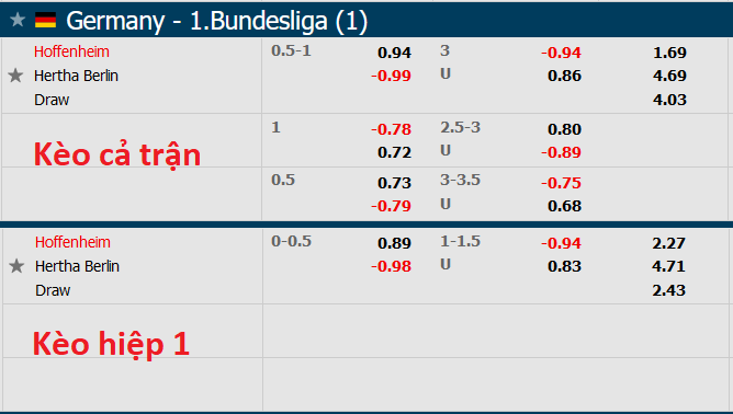 Nhận định, soi kèo Hoffenheim vs Hertha Berlin, 1h30 ngày 30/10 - Ảnh 1