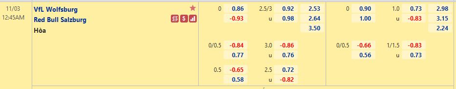  Nhận định, soi kèo Wolfsburg vs RB Salzburg, 00h45 ngày 3/11 - Ảnh 1