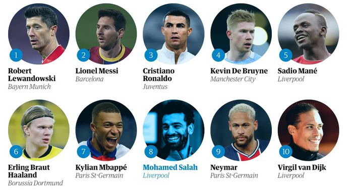 Bỏ qua đàn em Messi, huyền thoại Barca chỉ ra ứng viên số 1 cho danh hiệu QBV 2021 - Ảnh 1