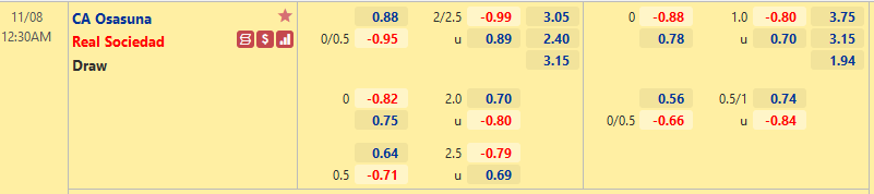 Nhận định, soi kèo Osasuna vs Sociedad, 00h30 ngày 8/11 - Ảnh 1