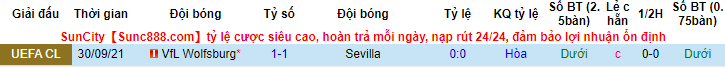 Nhận định, soi kèo Sevilla vs Wolfsburg, 03h00 ngày 24/11 - Ảnh 4