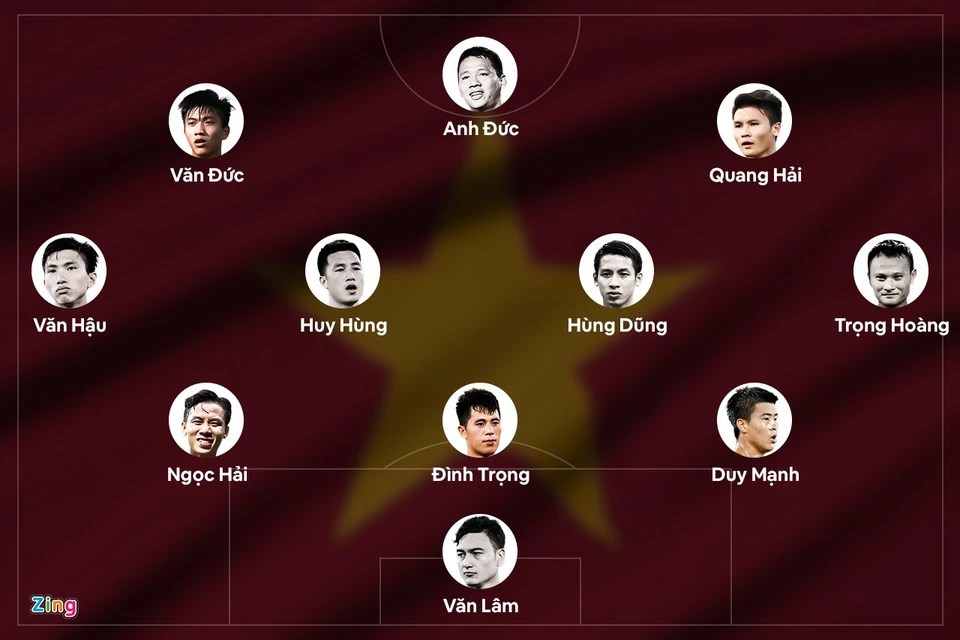3 năm sau chức vô địch AFF Cup, đội hình ĐT Việt Nam chỉ còn trụ lại 5 người - Ảnh 1
