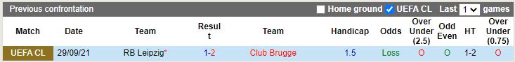 Soi kèo phạt góc Club Brugge vs Leipzig, 03h00 ngày 25/11 - Ảnh 2