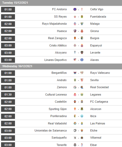 Nhận định, soi kèo Alcoyano vs Levante, 03h00 ngày 15/12 - Ảnh 1