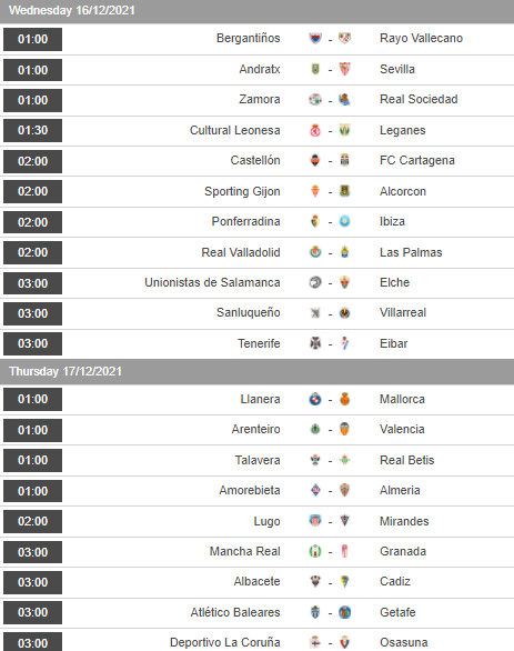 Nhận định, soi kèo Deportivo La Coruna vs Osasuna, 03h00 ngày 17/12 - Ảnh 1