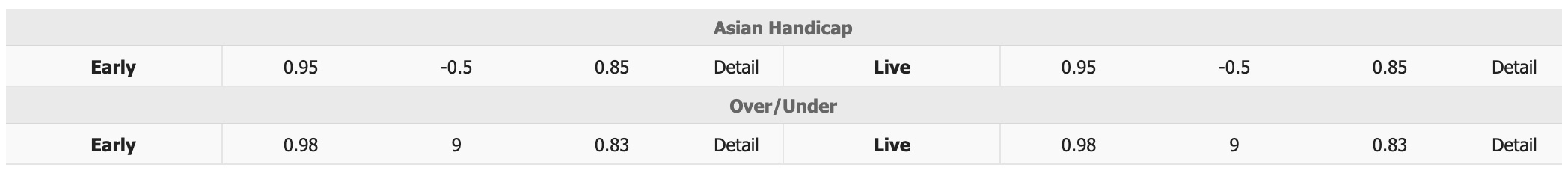 Soi kèo phạt góc Changchun YaTai vs Shenzhen, 19h00 ngày 16/12 - Ảnh 1