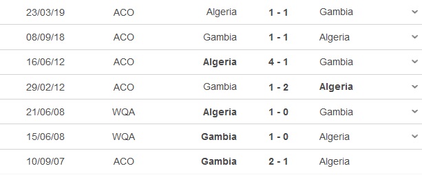 Nhận định, soi kèo Algeria vs Gambia, 23h00 ngày 1/1 - Ảnh 2
