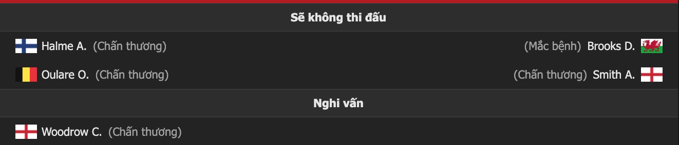 Nhận định, soi kèo Barnsley vs Bournemouth, 22h ngày 29/1 - Ảnh 2