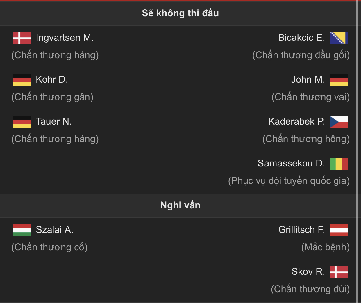 Nhận định, soi kèo Mainz vs Hoffenheim, 21h30 ngày 5/2 - Ảnh 2