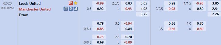Biến động tỷ lệ kèo Leeds vs MU, 21h00 ngày 20/2 - Ảnh 7
