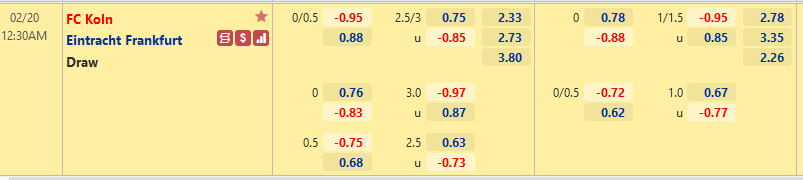 Nhận định, soi kèo Cologne vs Eintracht Frankfurt, 00h30 ngày 20/2 - Ảnh 1