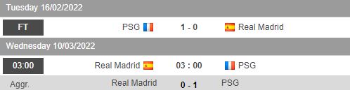 Biến động tỷ lệ kèo Real Madrid vs PSG, 3h00 ngày 10/3 - Ảnh 1