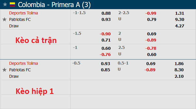 Nhận định, soi kèo Bucaramanga vs Deportivo Cali, 6h05 ngày 17/3 - Ảnh 1