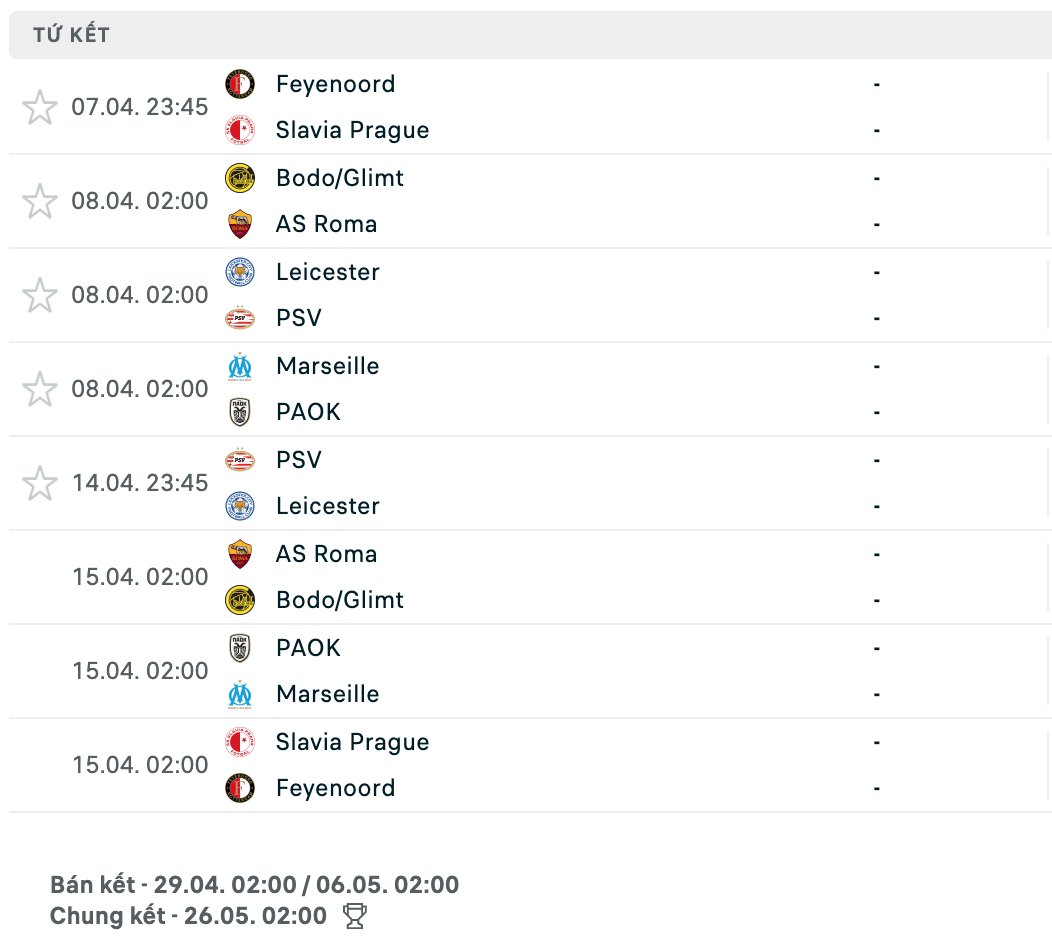 Nhận định, soi kèo Feyenoord vs Slavia Prague, 23h45 ngày 7/4 - Ảnh 2