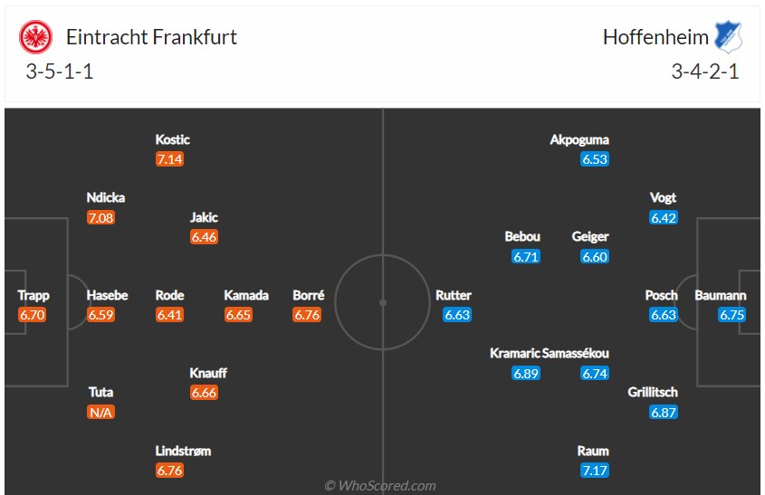 Nhận định, soi kèo Eintracht Frankfurt vs Hoffenheim, 20h30 ngày 23/4 - Ảnh 3