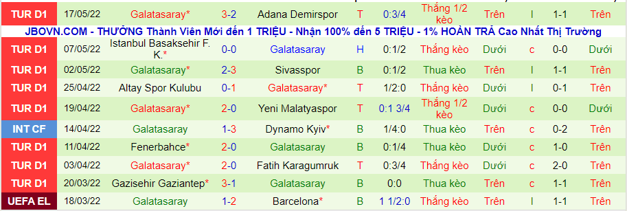 Nhận định, soi kèo Antalyaspor vs Galatasaray, 0h ngày 21/5 - Ảnh 2
