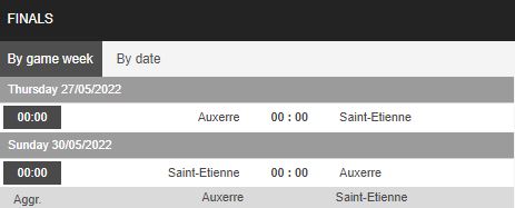 Nhận định, soi kèo Auxerre vs Saint Etienne, 0h00 ngày 27/5 - Ảnh 1