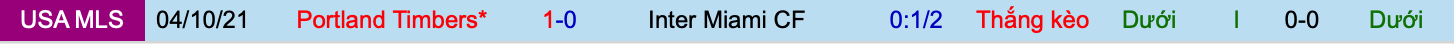 Nhận định, soi kèo Inter Miami vs Portland Timbers, 7h00 ngày 29/5 - Ảnh 4