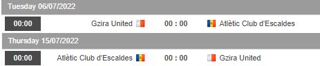 Nhận định, soi kèo Gzira United vs Atletic Club d'Escaldes, 0h00 ngày 6/7 - Ảnh 1