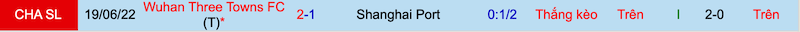 Soi kèo hiệp 1 Shanghai Port vs Wuhan Three Towns, 17h30 ngày 12/7 - Ảnh 4