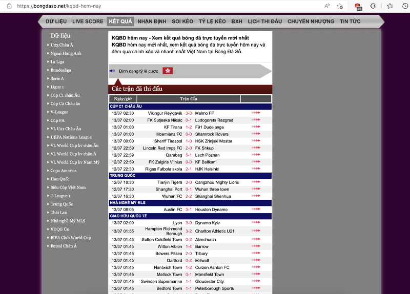 KQBD hôm nay - Kết quả bóng đá trực tuyến mới nhất đêm qua - Ảnh 1