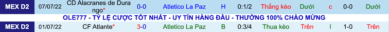 Nhận định, soi kèo La Paz vs Leones Negros, 9h05 ngày 14/7 - Ảnh 1