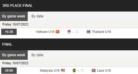 Nhận định, soi kèo U19 Việt Nam vs U19 Thái Lan, 15h30 ngày 15/7 - Ảnh 1