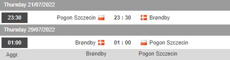 Nhận định, soi kèo Pogon Szczecin vs Brondby, 23h30 ngày 21/7 - Ảnh 1