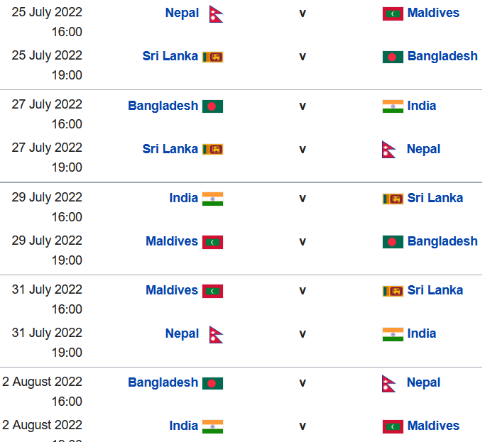 Nhận định, soi kèo Sri Lanka U20 vs Bangladesh U20, 21h30 ngày 25/7 - Ảnh 1