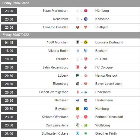 Nhận định, soi kèo Dynamo Dresden vs Stuttgart, 23h00 ngày 29/7 - Ảnh 1