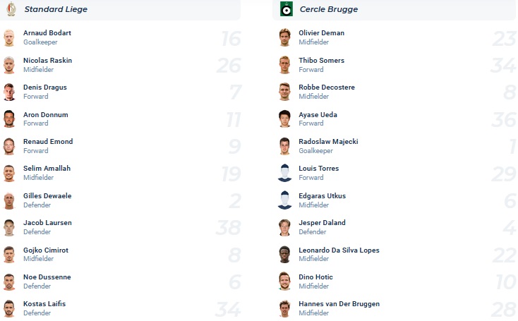 Nhận định, soi kèo Standard Liège vs Cercle Brugge, 18h30 ngày 7/8 - Ảnh 4